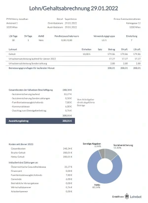 Beispiel von mit Lohnbot erstelltem Lohnzettel für Fallweise Beschäftigung