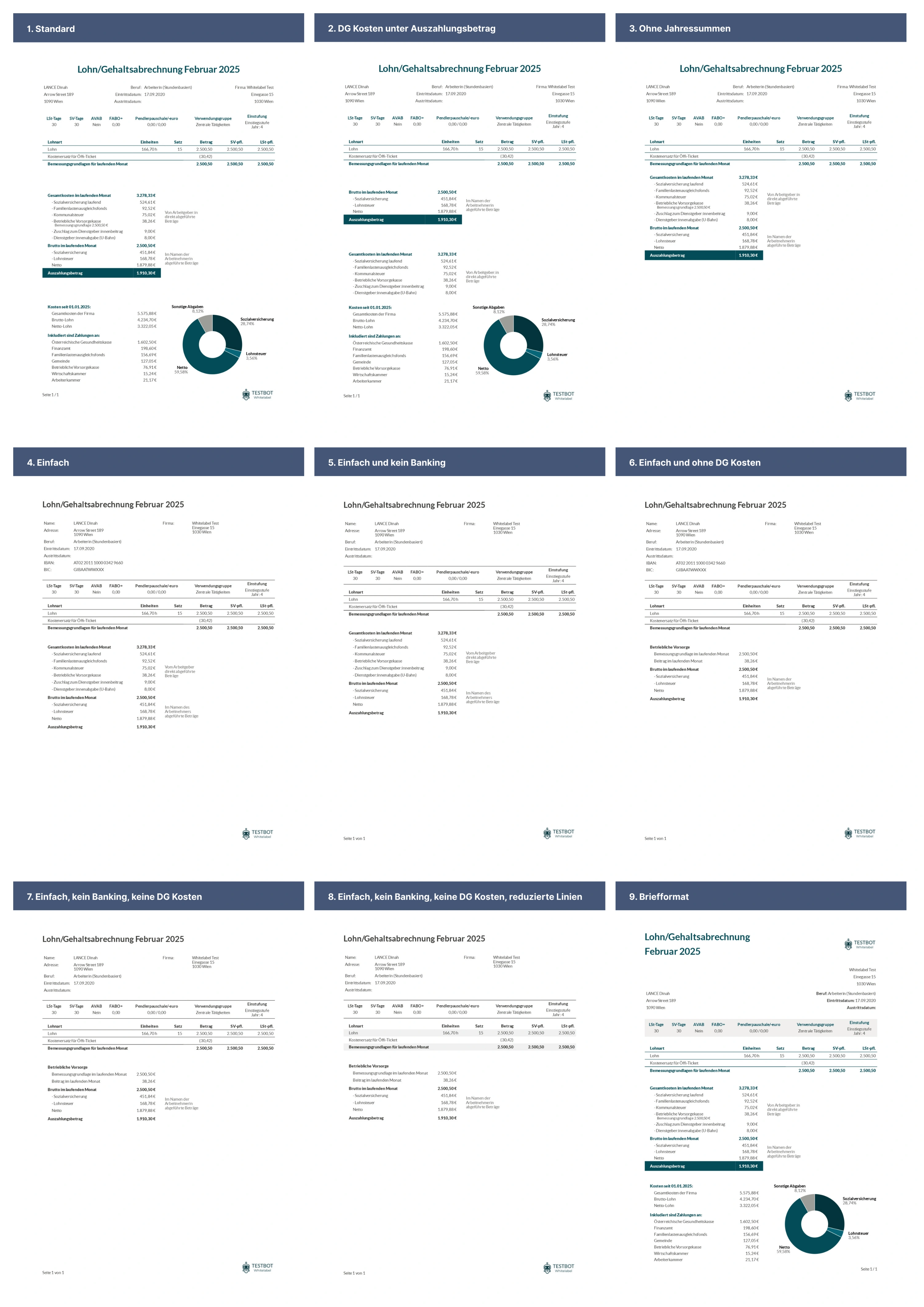 Flexible Templates inklusive