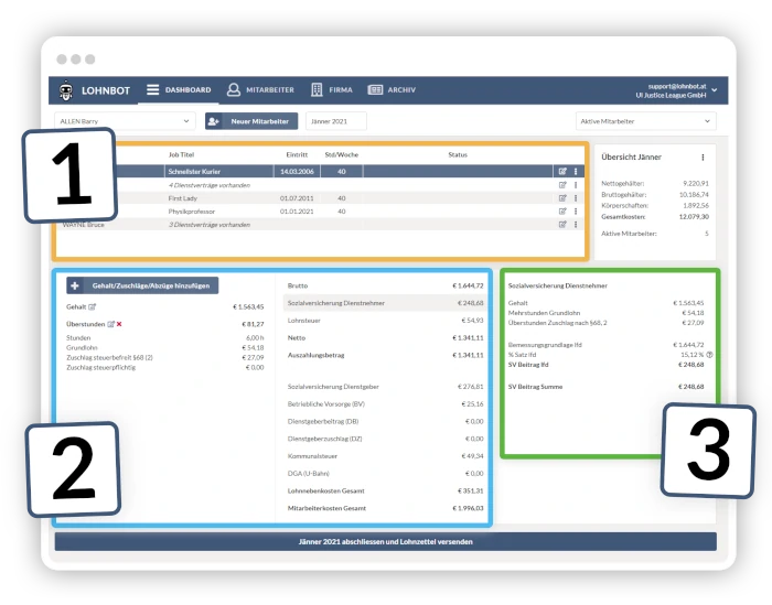 Übersicht Lohnbot Dashboard